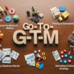 what does gtm mean in business