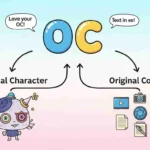 what does oc mean in text