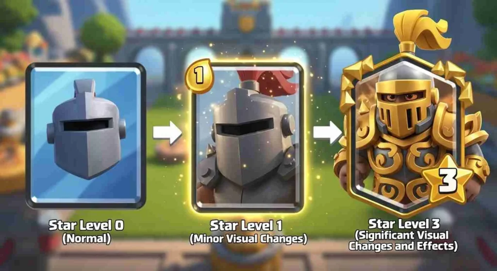 what does star level mean in clash royale